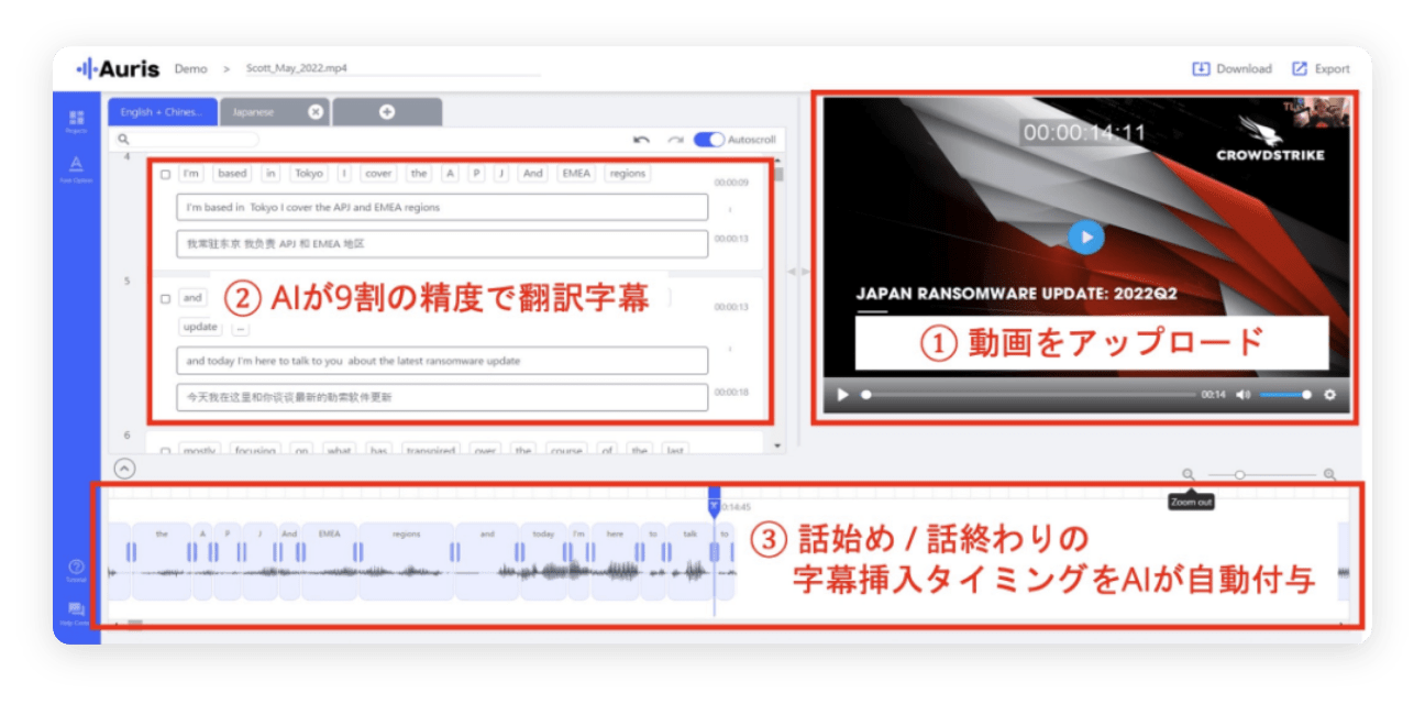世界ではすでに8万6,000人以上が利用する動画翻訳字幕ツールの「Auris」運営会社が提供